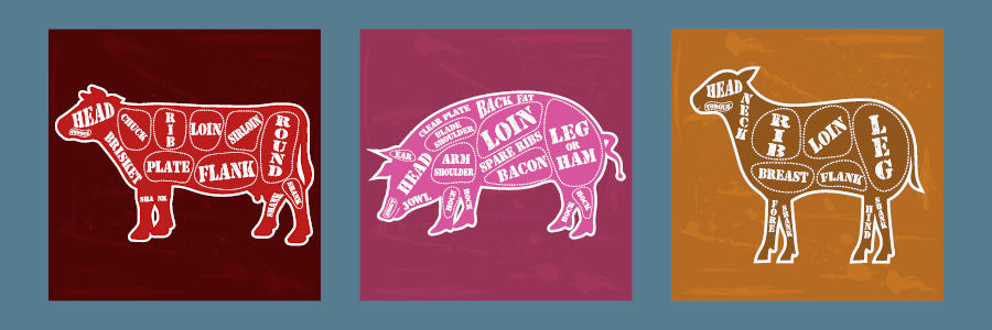 images of meat cuts